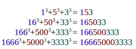 narcissistic number code in c.